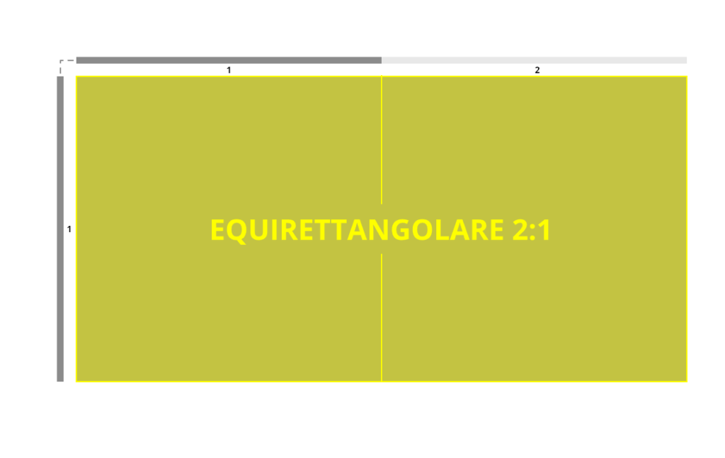 immagine-formato-equirettangolare