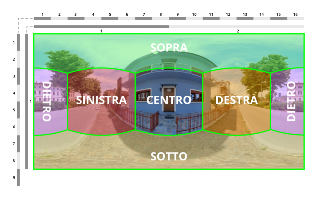 schema equirettangolare con zone_e scala